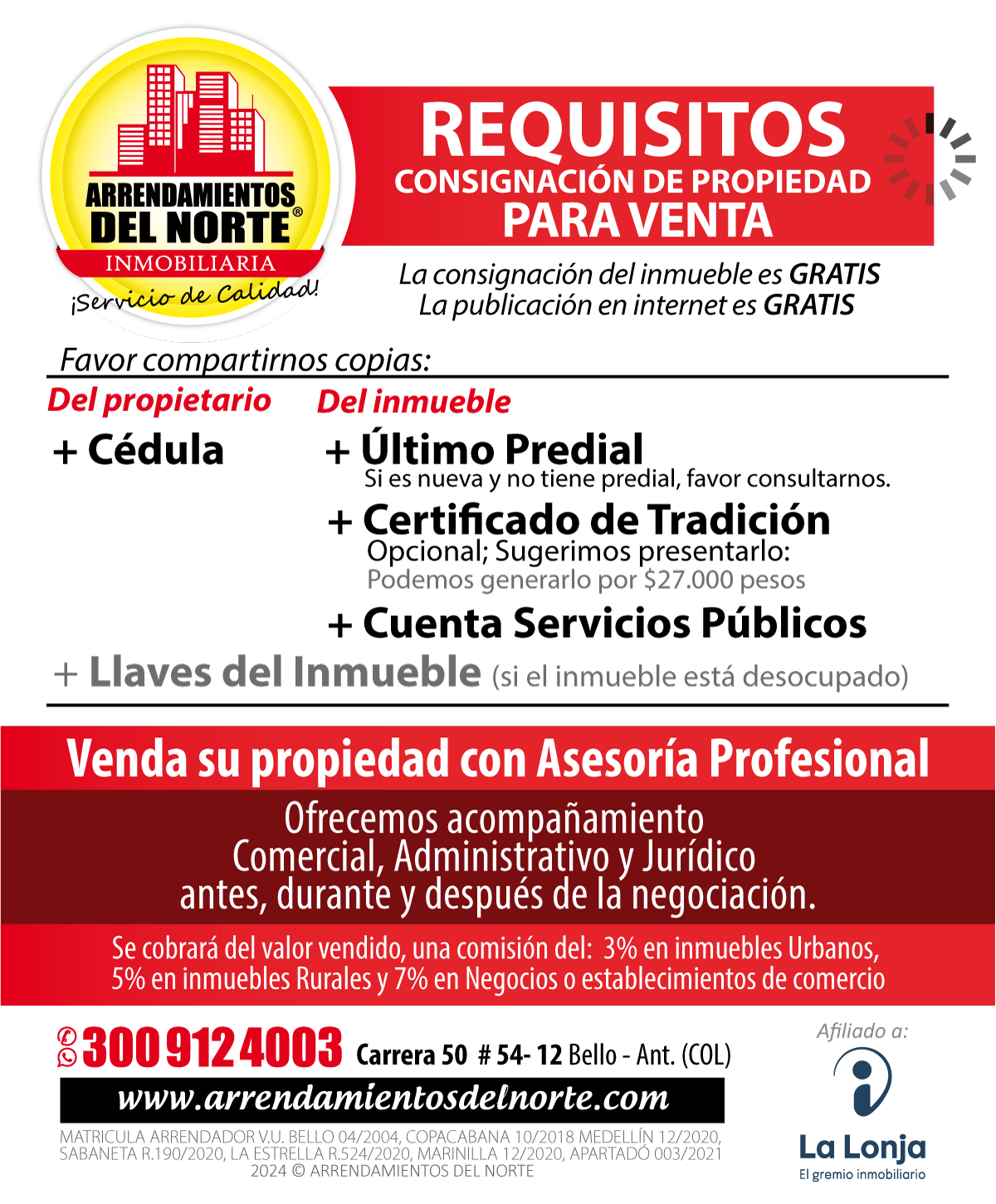 Requisitos-Consignación-Venta